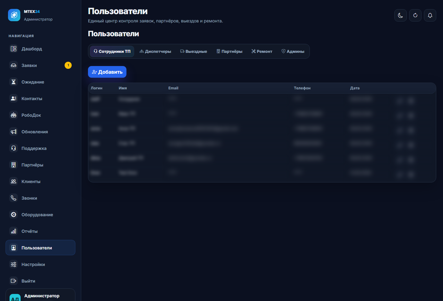 Управление пользователями в CRM MTEX24